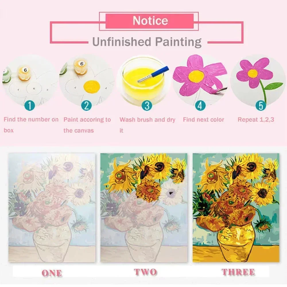 Peinture à l'huile sur toile d - Japanese Lifestyle Game avis et prix