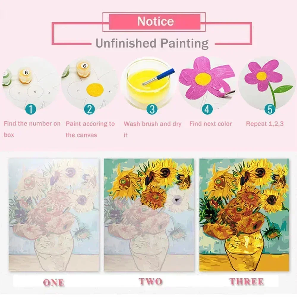 Peinture à l'huile par numéros - Japanese Lifestyle Game avis et prix